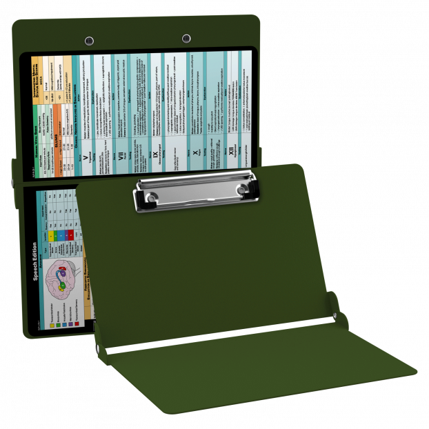 WhiteCoat Clipboard® - Army Green Speech Language Pathology Edition